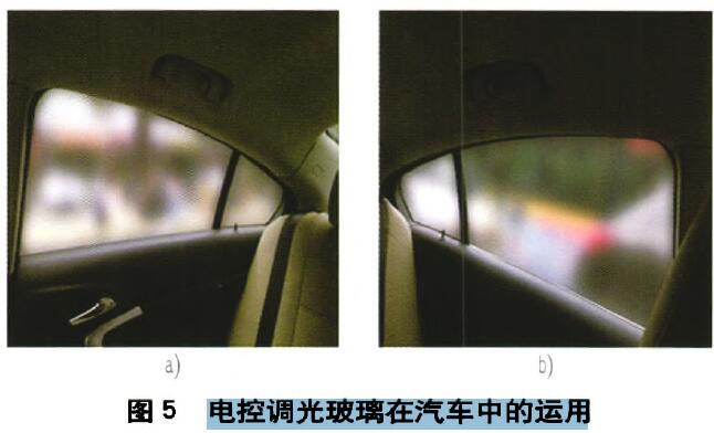 控调光玻璃在汽车中的运用
